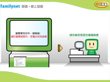 FamiPort購買教學